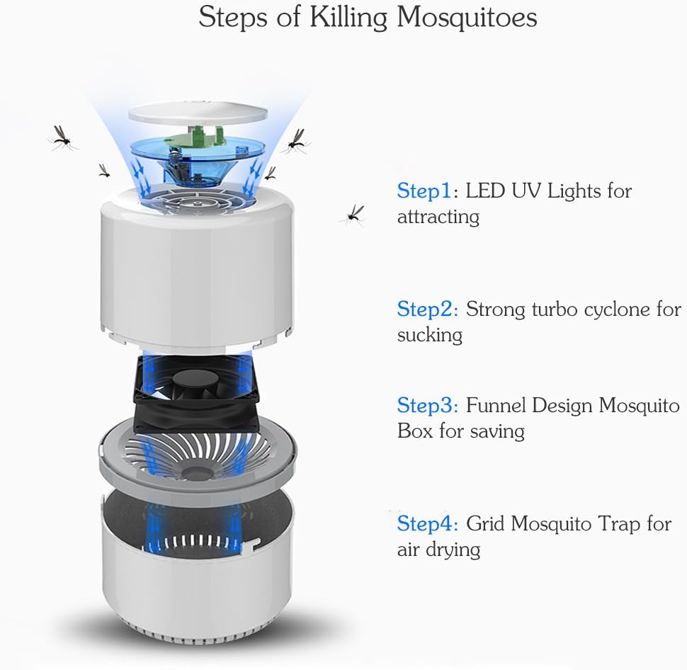 MosquitoGuard LED: Brilla y protege